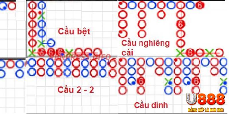 nohu88 đăng nhập roulette khuyến mãi