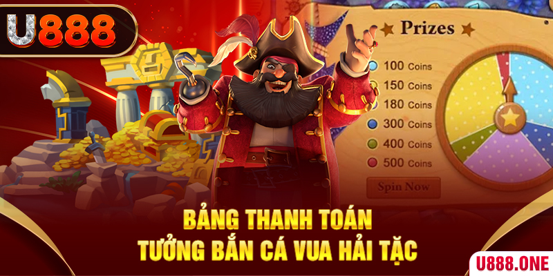nohu88 cá cược bóng đá như thế nào